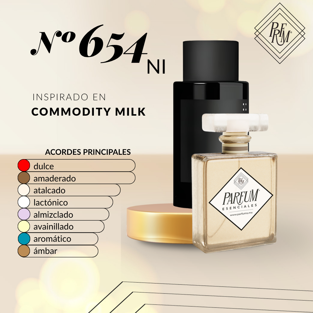 654NI- inspirado en CO. MILK