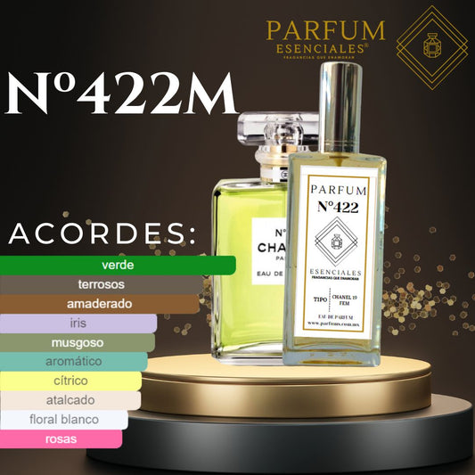 N°422M Tipo F-CHANEL Nº19 FEM